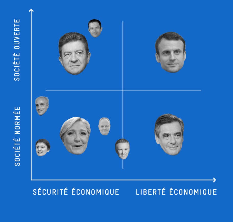 La politique ne se lit plus de gauche à droite image de l'article