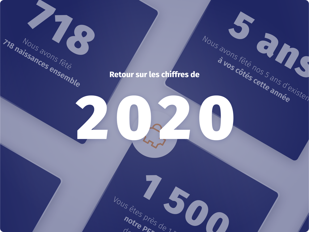 Votre année 2020 avec Yomoni image de l'article