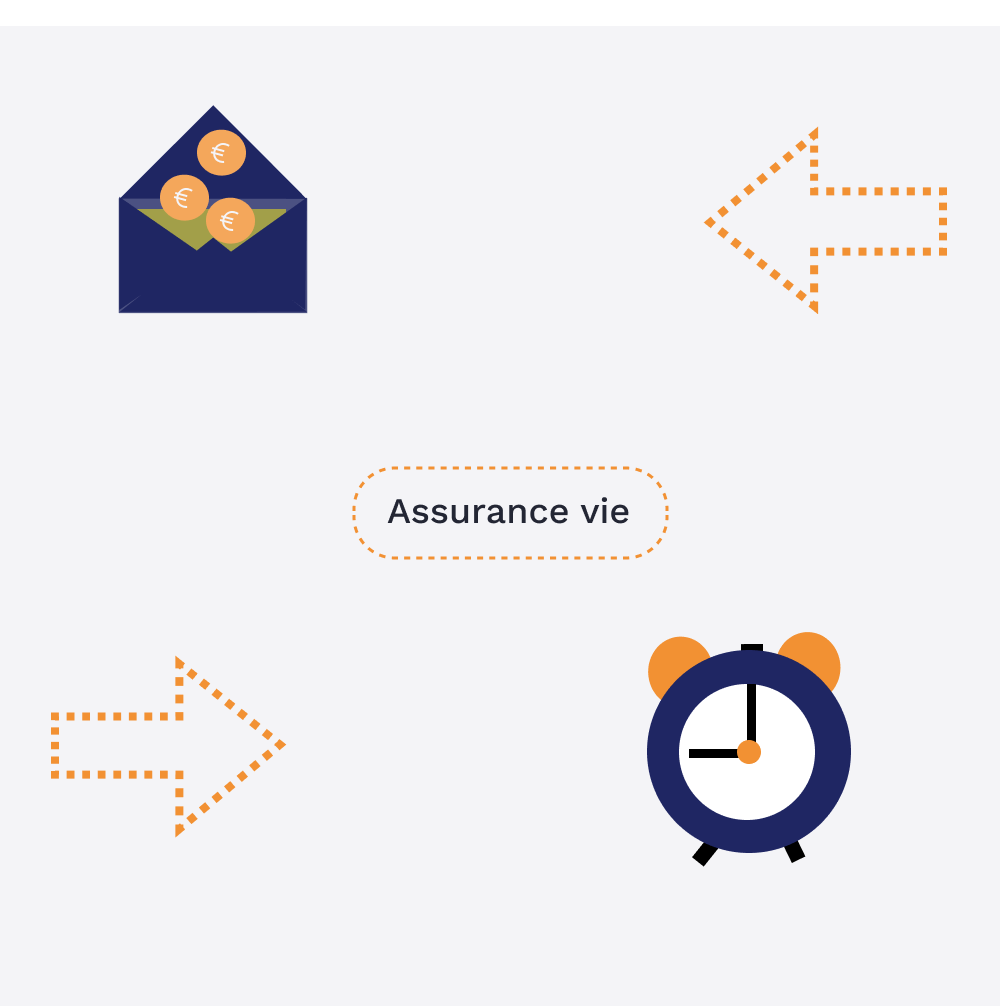 Assurance-vie : sortie en rente ou en capital ? image de l'article