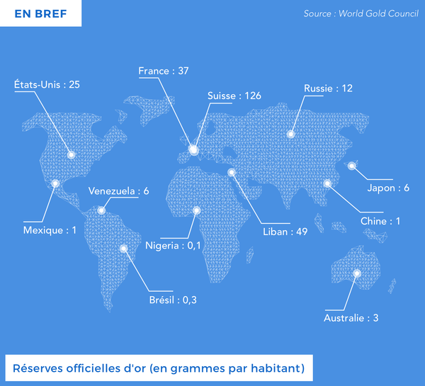 À quoi sert l’or ? — La Longue vue 18