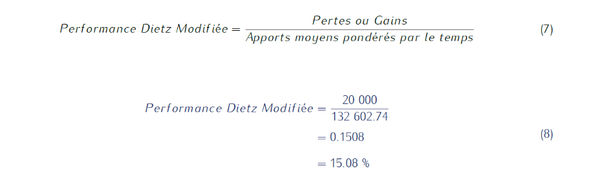 Comment nous calculons la performance de vos placements